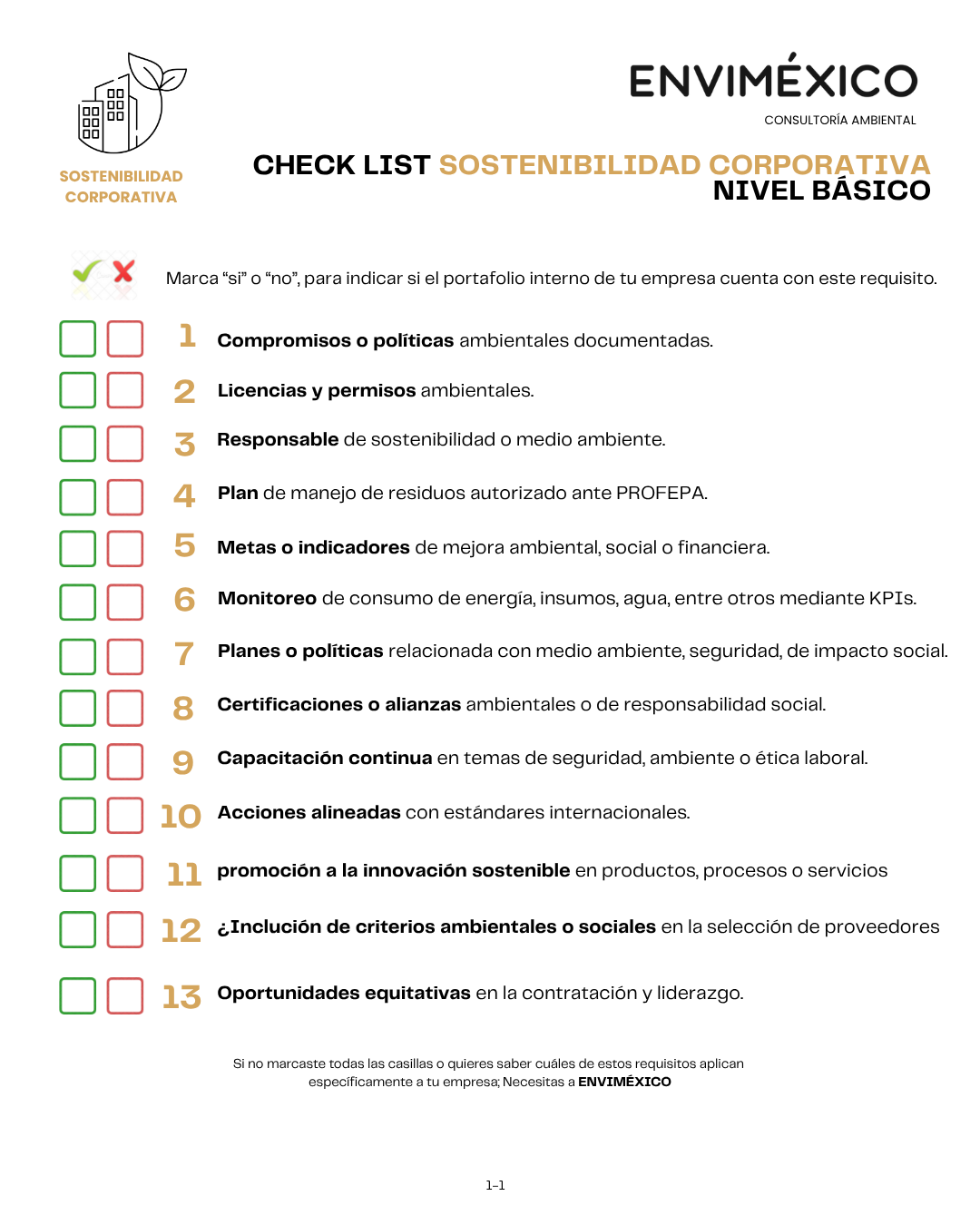 Checklist básico de Sostenibilidad